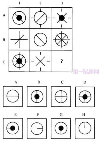 Mensa权威智商测试问题12