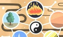 2021木命的人适合佩戴什么吉祥物