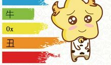 第一运程 2020年12月21日十二生肖运势解析