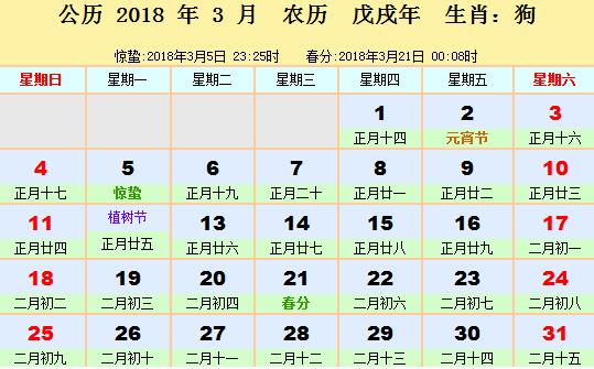 2018年3月择吉吉凶预报(3月1日—31日)