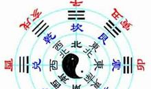 十二生肖一周吉时吉事提点（4月26日至5月2日）