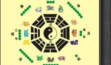 生肖一周吉时吉事提点