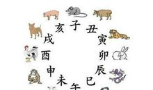 郑博士今日生肖运势2016.12.17