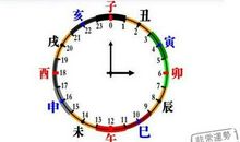 杨清华本周生肖运势2016.12.19-12.25