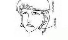 易毁三观的生肖