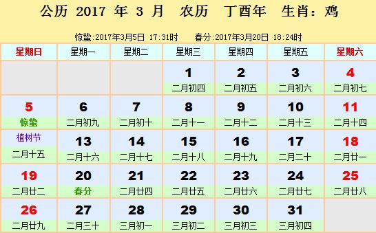 2017年3月择吉吉凶预报(3月1日—31日)