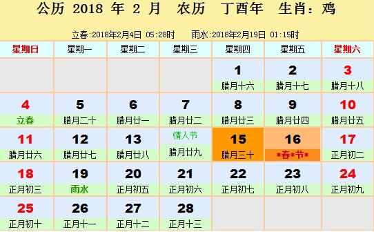 2018年2月择吉吉凶预报(2月1日—28日)
