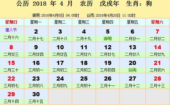 2018年4月择吉吉凶预报(4月1日—30日)