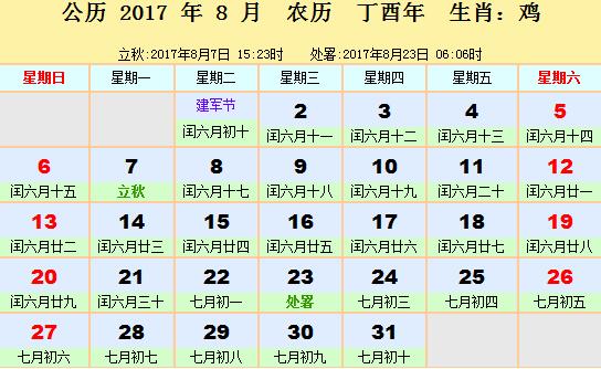 8月择吉吉凶预报(8月1日—31日)