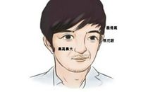 什么叫天庭富贵坑 额头什么样的坑为富贵