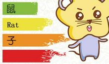 第一运程 2021年十二生肖周运1.18-1.24