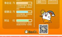 星座不求人12星座周运12.11-12.17