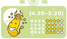 哪个星座的承诺最不靠谱？