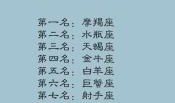 九种星座老婆惹人爱