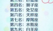 最想结婚的十二星座排行榜
