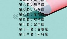 12星座MM最容易被哪种男生电到