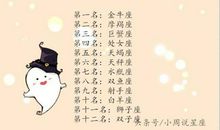 白羊座男如何藏私房钱