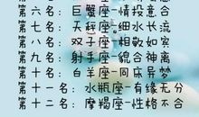巨蟹座男如何藏私房钱