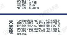 闹闹女巫店今日运势2021年1月29日