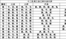 五行属木的字大全