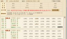 批八字：公历1997年10月22日3时27分出生的