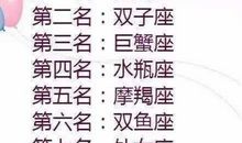 【蓝蓝】本周星座运势（2011年12月12日-12月18日）