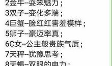 中医分析12星座体质