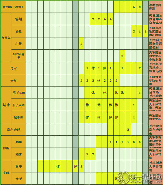 2017年全国游戏赛桌13届全国游戏比赛总日程表最新版本2