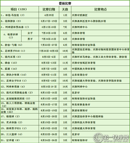 2017年全国比赛赛桌13th全国游戏竞赛总日程表最新版本