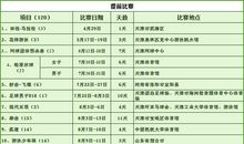 2017年全运会赛程表 第十三届全运会竞赛总日程最新版