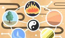 院子里能放泰山石敢当吗 放什么招财