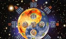 周美康 用平衡调风水之居家绿植的五行平衡