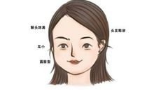 女人的十种苦命面相 头尖额窄