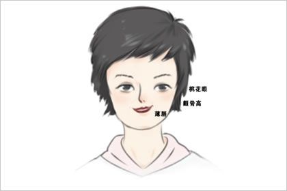 女人面对和身体昂贵