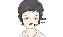 女人贵不可言的面相和体相 双耳圆润