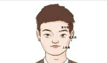 男人有牢狱之灾的面相 印堂狭窄