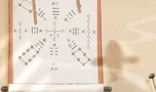 越住越富风水 房子户型