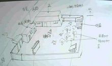 化解阻碍财运的租房风水