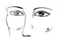 了解事业运势发展从颧骨面相来看