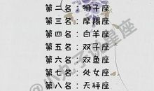 12星座的人到底因为何事编织谎言