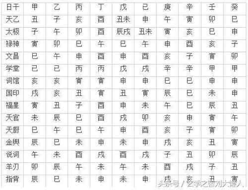 八个字符的票价：格雷格2015年4月22日的Orian日历出生