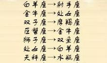 12星座的相亲全攻略