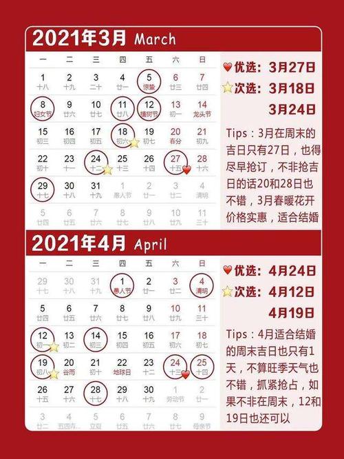 黄岛姬尼·5月3日，2021年适合挑车？