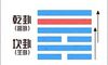 2021年12月23日五行穿衣 吉利的穿搭查询