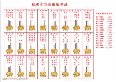 神仙临玄急焚香火意思图片