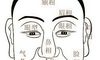 脸相中体现出的阳阴玄黄之法