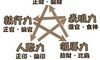 八字中的伤官布局：伤官制杀、伤官合印