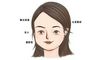 额头宽的女人旺夫吗 这种面相好不好