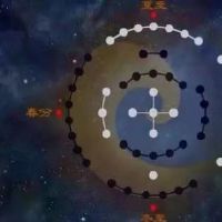 天干地支纪年法怎么计算？