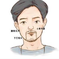 深情的男人面孔